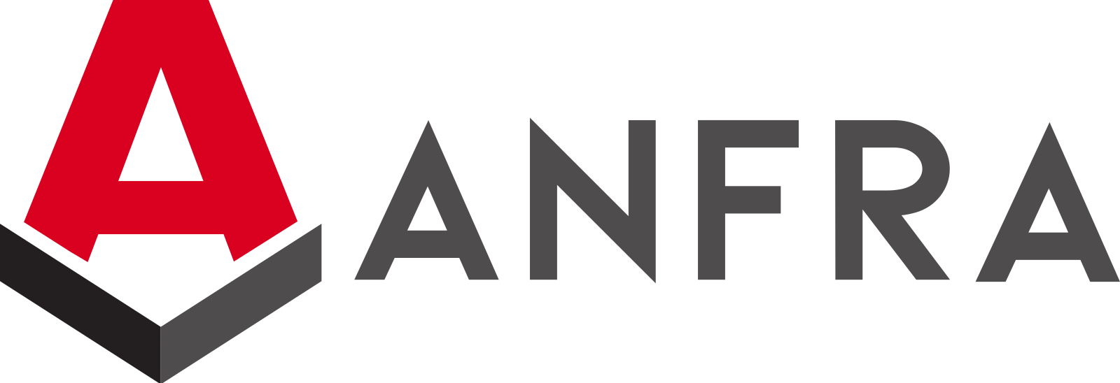 ANFRA-vakio