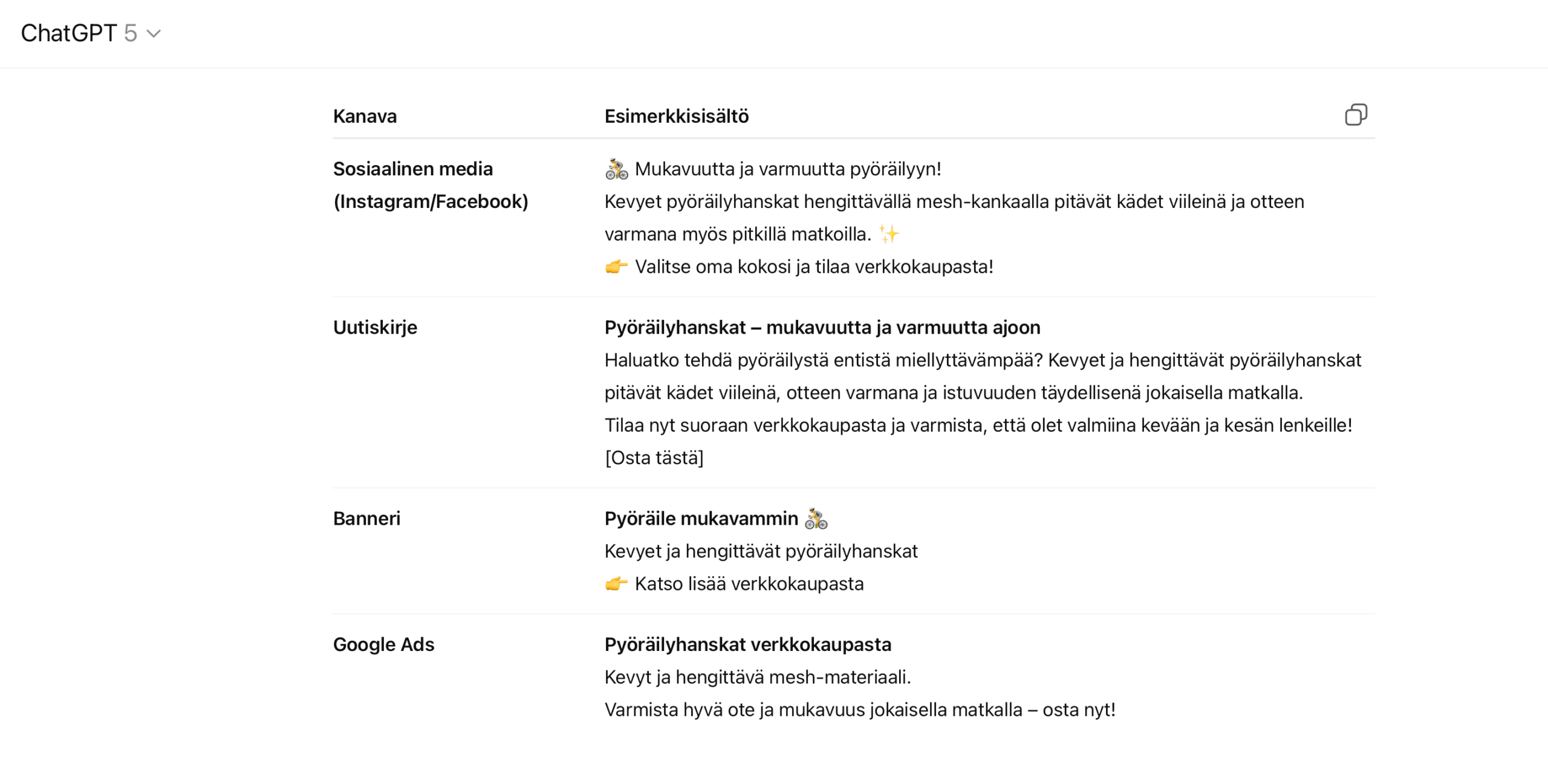 chat gpt-n luomat sisällöt eri kanaviin