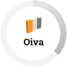 ikoni-scale-oiva